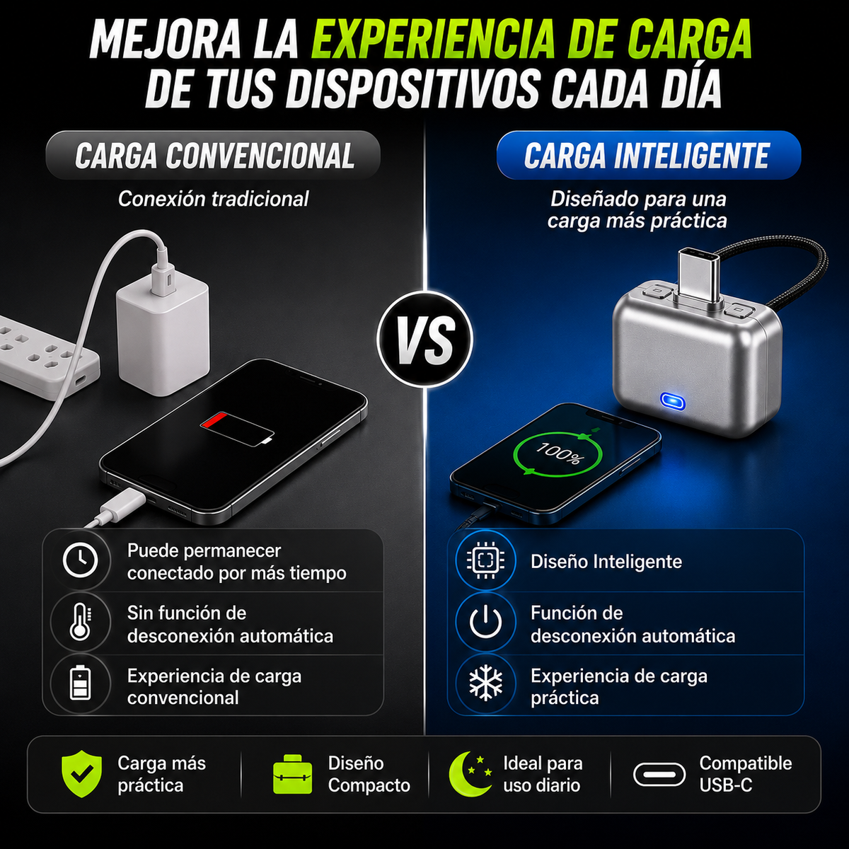 CargaSmart&Go™ - Adaptador de Carga Inteligente con Expulsión Automática
