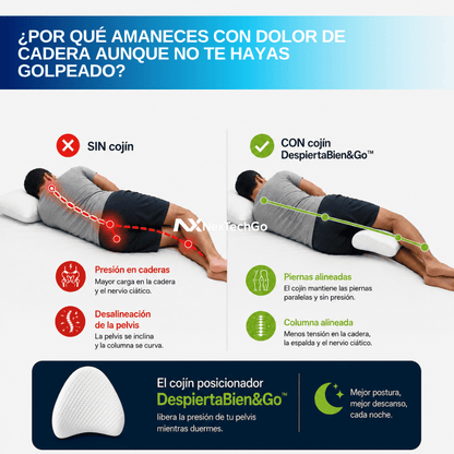 DespiertaBien&Go™ - Combo de almohadas ortopédicas de alineación postural